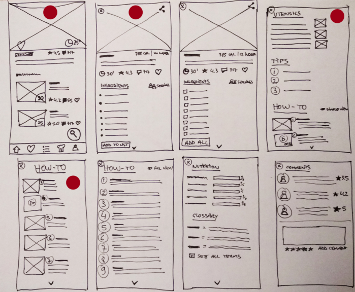 Crazy 8s rapid wireframing technique. 